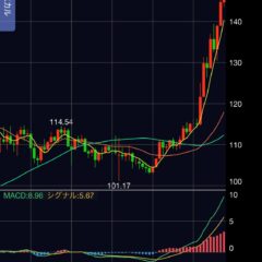 寒くなってきたね～　慧一之水の季節じゃねえ
