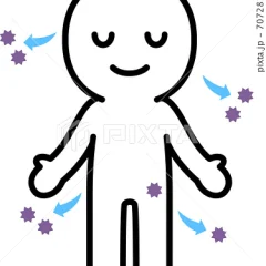 何故　慧一のお風呂が必要なのか・・・　慧一之水