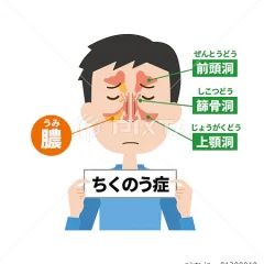 この3週間・・・　慧一之水