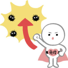 体調管理に慧一之水