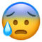 😰